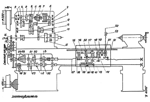 Кінематична схема верстата 1617 1617 Схема кінематична токарно-гвинторізного верстата